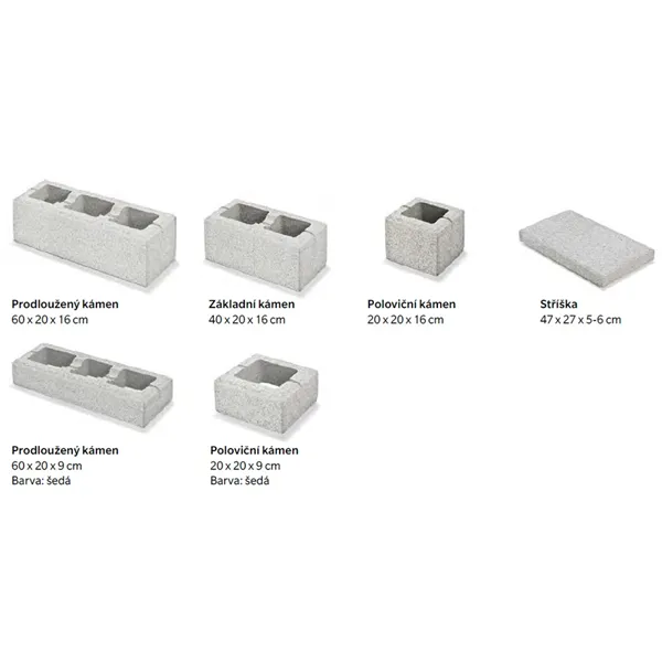 SEMMELROCK RIVAGO / plotový systém - stříška 47x27x5-5,5 cm, zdicí systém s hladkou pohledovou stranou - šedočerná