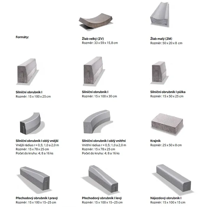 SEMMELROCK SILNIČNÍ OBRUBNÍKY I / oblý vnější 78x15x25 cm, r=1 m, hloubka zapuštění 10 cm - šedá