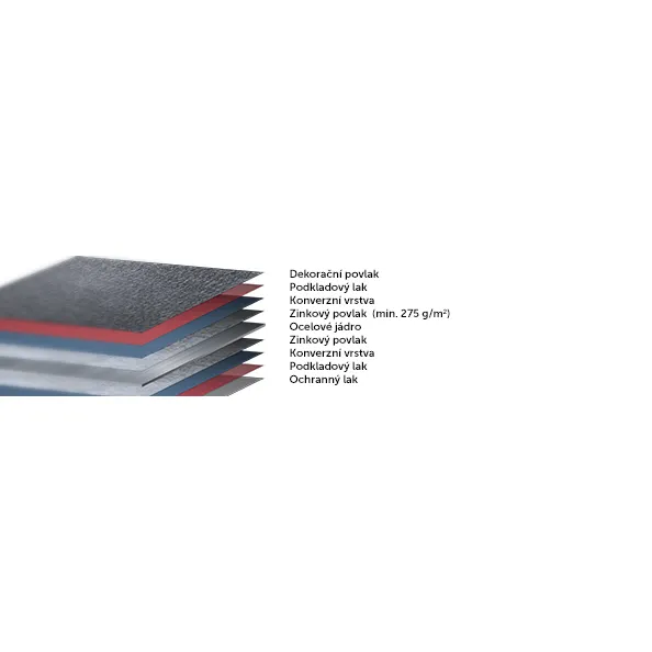 BUDMAT / BELLA SARA 350/1150 D-MATT PLUS RAL 7016 - antracit